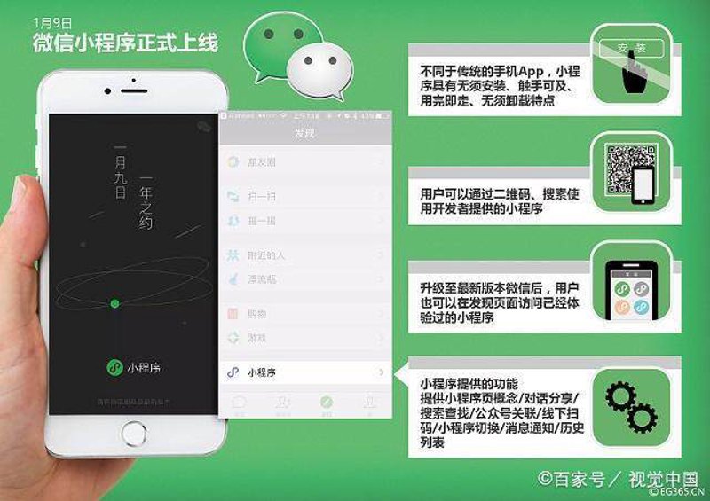 微信小程序制作:开启移动应用新篇章